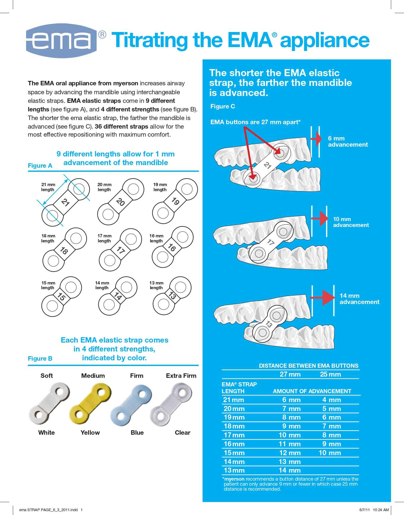 Colors and parts of Elastic Mandibular Advancement 