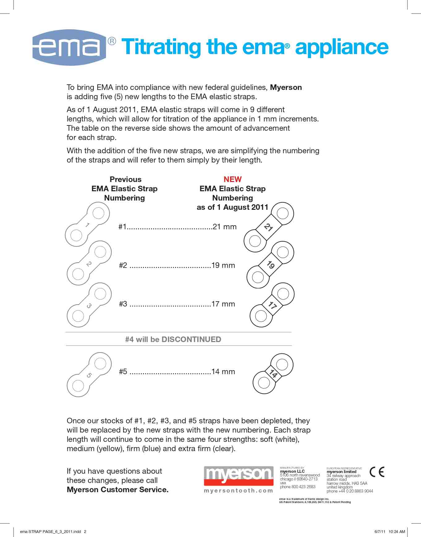 Titrating the Elastic Mandibular Advancement 