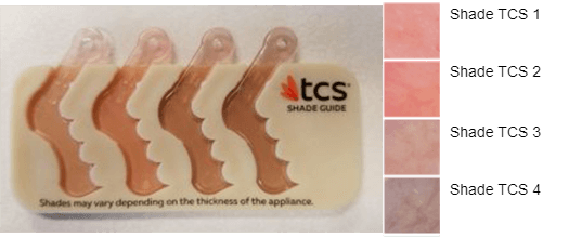Shades of tcs® Partial