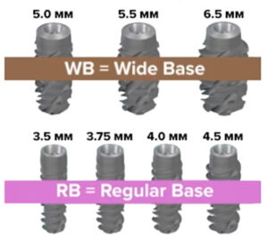BLX wide base