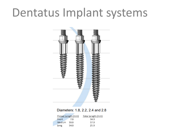 DENTATUS Anew implants